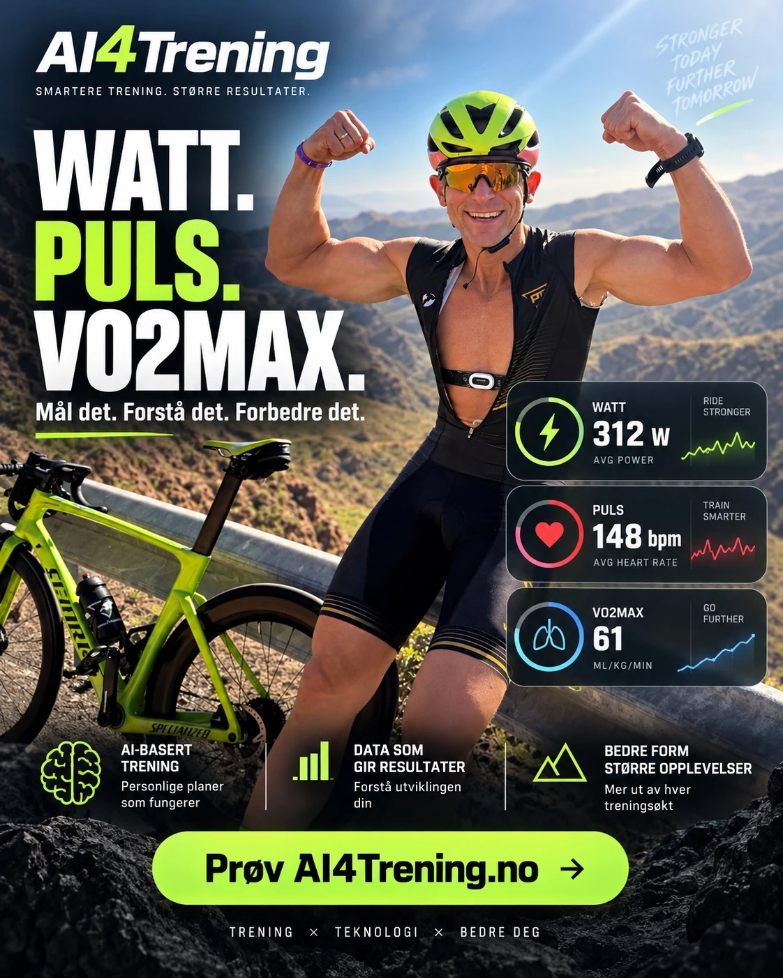 Sykling med watt og puls. Hel konseptplakat for AI4Trening.