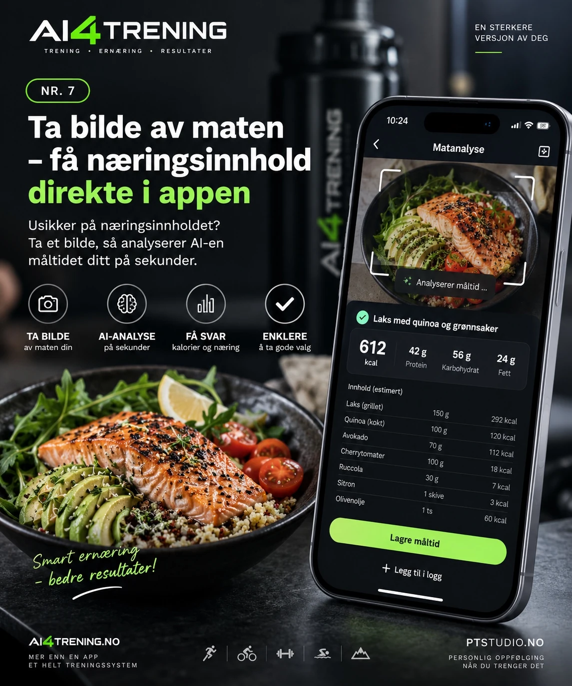 Ernæring og matanalyse. Hel konseptplakat for AI4Trening.